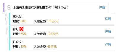 專業(yè)營銷策劃服務(wù)提供商——上海有凱市場營銷策劃事務(wù)所（有限合伙）