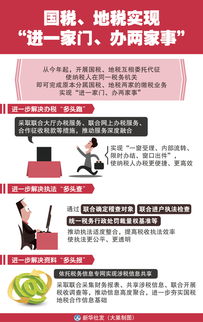 “進一家門，辦兩家事” 國稅地稅深度合作開啟財稅服務新篇章